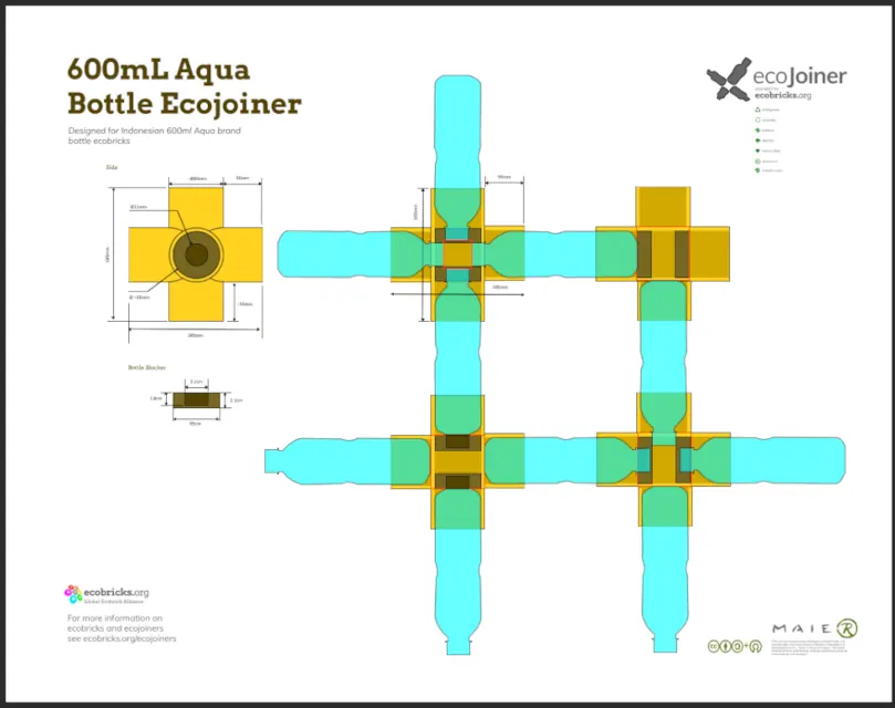 Ecojoiners and Ecobricks ready to assemble